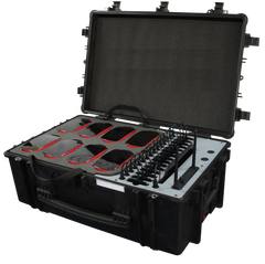 Virtual Reality Power Kit