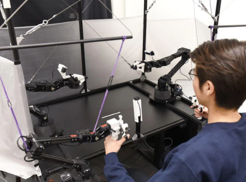 Teleoperation Station